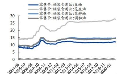 金龍魚價(jià)格調(diào)控政府措施，金龍魚價(jià)格調(diào)控政策效果評(píng)估政府對(duì)金龍魚補(bǔ)貼的具體標(biāo)準(zhǔn) 龍魚百科 第2張