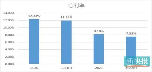 金龍魚價(jià)格調(diào)控政府措施，金龍魚價(jià)格調(diào)控政策效果評(píng)估政府對(duì)金龍魚補(bǔ)貼的具體標(biāo)準(zhǔn) 龍魚百科 第3張