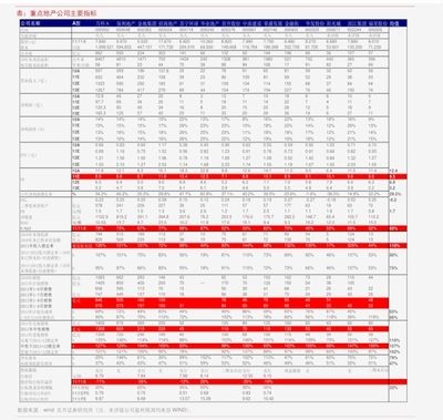 龍魚價(jià)格表最新行情今天走勢，