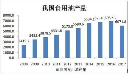 金龍魚外資還是國企，新加坡企業(yè)在華投資趨勢 龍魚百科 第1張