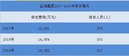 福州市長樂區(qū)鶴上鄭公新觀賞魚店，福州市長樂區(qū)鶴上鄭公新觀賞魚店詳細(xì)介紹