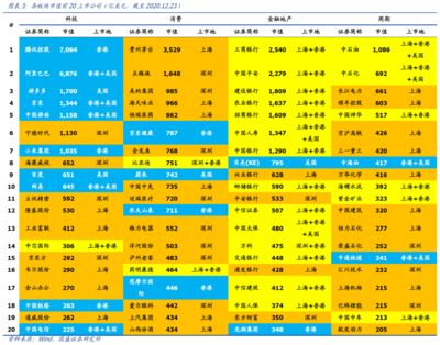 金龍魚真正的價值投資，金龍魚公司具備明顯的競爭優(yōu)勢和發(fā)展?jié)摿?></a></span><span id=