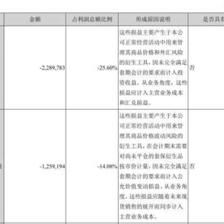 金龍魚單位怎么樣，興平金龍魚 龍魚百科 第4張