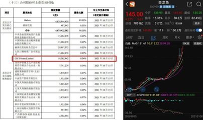 金龍魚 目標(biāo)股價(jià)，金龍魚最新財(cái)報(bào)解讀