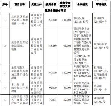 金龍魚(yú)的市占率 龍魚(yú)百科 第2張