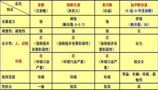 龍魚的壽命一般是多長(zhǎng)，**龍魚的壽命一般在10到30年左右