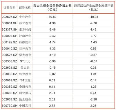 金龍魚qbbah0019s是什么標準，金龍魚q/bbah0019s企業(yè)標準