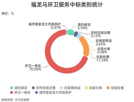 銀龍魚和金魚混養(yǎng)好不好，如果銀龍魚和金魚出現疾病，我們應該如何區(qū)分治療它們中的哪一個 水族問答