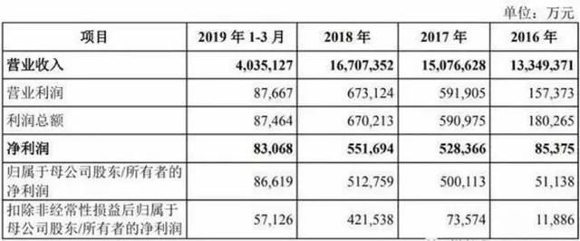 金龍魚電商平臺怎么樣，金龍魚電商平臺優(yōu)勢 龍魚百科 第1張