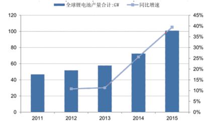 七紋巨鯉魚市場(chǎng)供需情況，七紋巨鯉魚在市場(chǎng)上有一定的需求