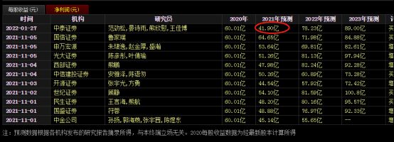 金龍魚繁殖水質(zhì)調(diào)控技巧，金龍魚繁殖期水質(zhì)調(diào)控技巧 觀賞魚市場（混養(yǎng)魚） 第4張