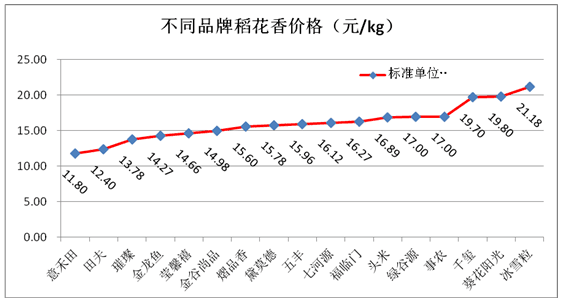 金龍魚質檢報告查詢官網(wǎng)，金龍魚質檢報告查詢官網(wǎng)是一個專門為消費者提供質檢報告服務的網(wǎng)站 龍魚百科 第4張