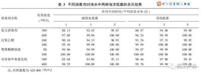 金老虎魚(yú)適宜的水質(zhì)參數(shù)，金老虎魚(yú)水質(zhì)管理技巧：金老虎魚(yú)適宜水溫調(diào)控方法 虎魚(yú)百科