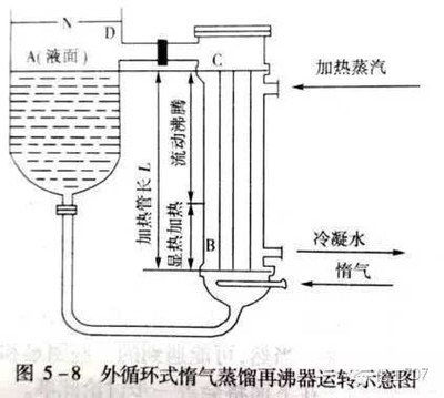 底部過(guò)濾器安裝注意事項(xiàng)，底部過(guò)濾器的安裝是確保水處理系統(tǒng)正常運(yùn)行的關(guān)鍵步驟 觀賞魚(yú)市場(chǎng)（混養(yǎng)魚(yú)） 第1張