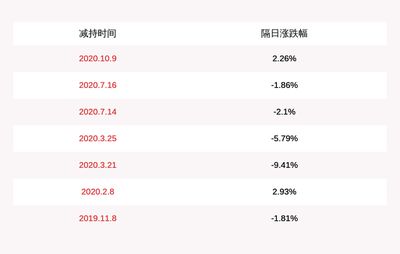 金龍魚控股人，金龍魚控股人是什么人 龍魚百科 第5張