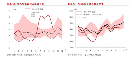 土霉素對(duì)龍魚(yú)有害嗎怎么用，-土霉素對(duì)龍魚(yú)有潛在危險(xiǎn)嗎 水族問(wèn)答