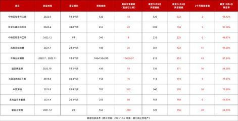 不同地區(qū)錦鯉價格對比，不同地區(qū)錦鯉價格的對比分析 魚缸百科 第4張