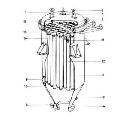 魚(yú)缸三合一過(guò)濾器工作原理是什么，三合一過(guò)濾器如何選擇 魚(yú)缸百科 第3張