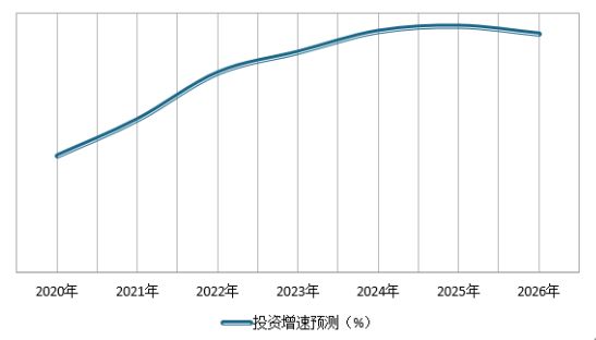 魚(yú)缸產(chǎn)品市場(chǎng)分析報(bào)告，智能魚(yú)缸市場(chǎng)消費(fèi)者偏好調(diào)查智能魚(yú)缸品牌競(jìng)爭(zhēng)分析 魚(yú)缸百科 第3張