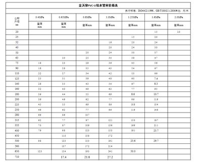 薄片飼料適口性測(cè)試方法，寵物飼料適口性測(cè)試方法的研究進(jìn)展 觀賞魚(yú)市場(chǎng)（混養(yǎng)魚(yú)） 第4張