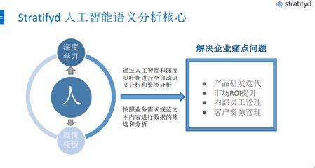 金融文本分析的最新技術(shù)進(jìn)展，自然語言處理技術(shù)在金融文本分析中的應(yīng)用 觀賞魚市場（混養(yǎng)魚） 第1張