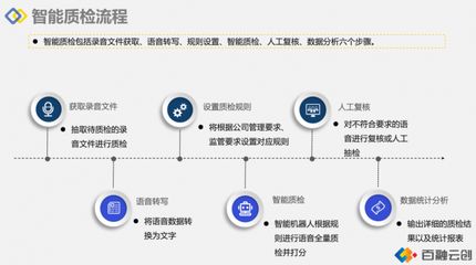 金融文本分析的最新技術(shù)進(jìn)展，自然語言處理技術(shù)在金融文本分析中的應(yīng)用 觀賞魚市場（混養(yǎng)魚） 第5張