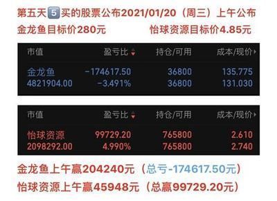 金龍魚魚竿價格表，2018金龍魚魚竿價格表 龍魚百科 第2張