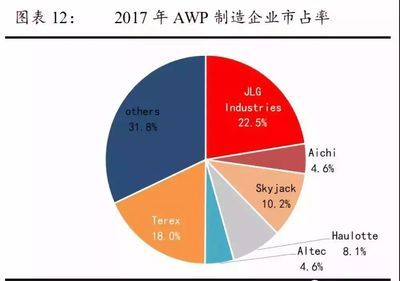 黑影道人魚市場供需關系，黑影道人魚市場供需關系是影響其價格和供應量的重要因素