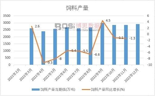 南寧金龍魚油專賣店在哪里有，南寧金龍魚油專賣店 水族問(wèn)答