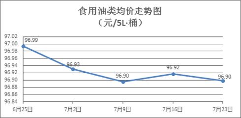 金龍魚為什么便宜了，金龍魚價(jià)格受到多種因素影響金龍魚價(jià)格影響因素的詳細(xì)分析