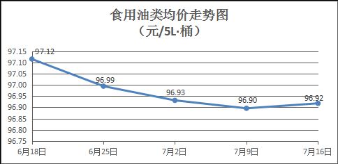 金龍魚為什么便宜了，金龍魚價(jià)格受到多種因素影響金龍魚價(jià)格影響因素的詳細(xì)分析 龍魚百科 第5張