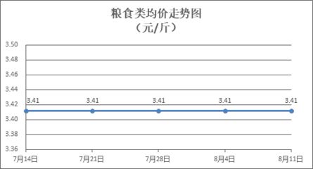 金龍魚為什么便宜了，金龍魚價(jià)格受到多種因素影響金龍魚價(jià)格影響因素的詳細(xì)分析 龍魚百科 第4張