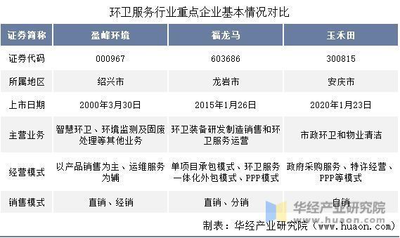 福龍馬環(huán)境服務案例分析，備技術解析，福龍馬 觀賞魚市場（混養(yǎng)魚） 第3張