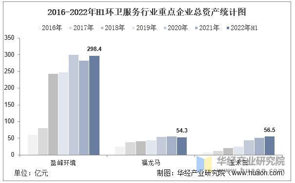 福龍馬環(huán)境服務案例分析，備技術解析，福龍馬 觀賞魚市場（混養(yǎng)魚） 第4張