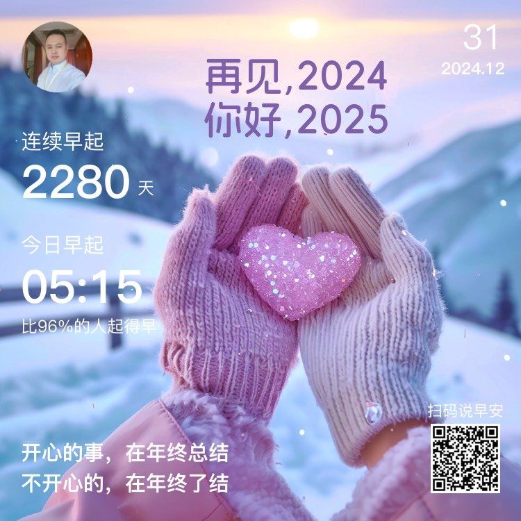 2024再見，2024年告別感慨 觀賞魚論壇