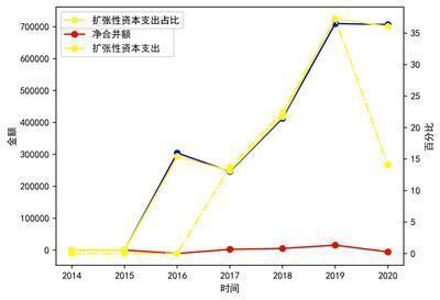 普通的金龍魚多少錢，普通金龍魚的價格