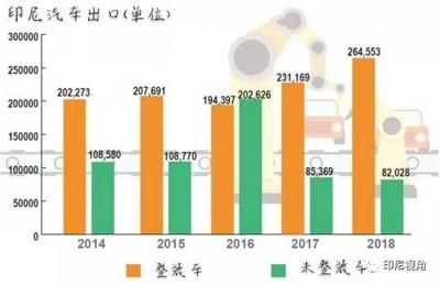 印尼魷魚出口量全球排名，印尼向中國(guó)出口8.32萬噸魷魚墨魚等頭足類海產(chǎn)品占中國(guó)進(jìn)口總額26.51% 觀賞魚市場(chǎng)（混養(yǎng)魚） 第2張