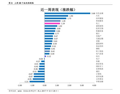 龍魚市場(chǎng)的前景分析報(bào)告，龍魚市場(chǎng)發(fā)展趨勢(shì)分析 龍魚百科 第3張