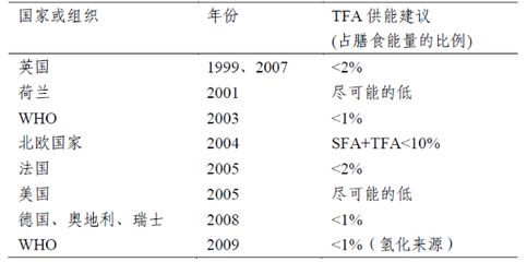 金龍魚投資風(fēng)險(xiǎn)評估，金龍魚投資風(fēng)險(xiǎn)評估摘要