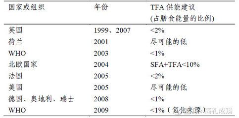 金龍魚投資風險評估，金龍魚投資風險評估摘要 觀賞魚市場（混養(yǎng)魚） 第5張