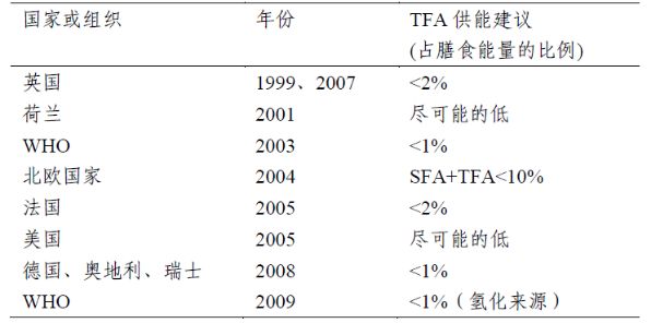 金龍魚投資風險評估，金龍魚投資風險評估摘要 觀賞魚市場（混養(yǎng)魚） 第3張