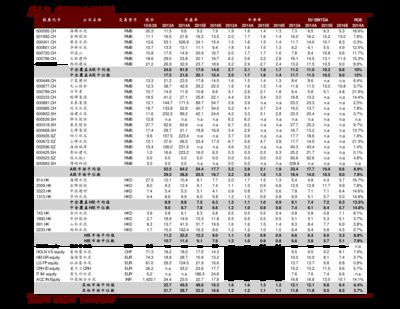 龍魚批發(fā)價格表最新，2018年12月16日最新龍魚批發(fā)價格信息 龍魚百科 第5張