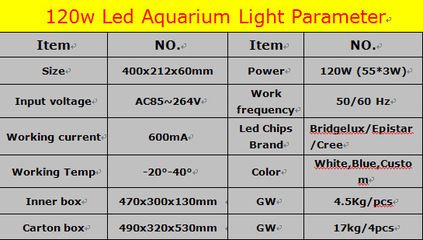 水族燈定期更換周期建議，水族燈多久更換一次比較好 觀賞魚市場（混養(yǎng)魚） 第3張