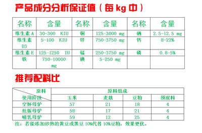 繁殖期飼料新鮮度檢測方法，繁殖期飼料新鮮度檢測方法：畜禽肉新鮮度檢測方法 觀賞魚市場（混養(yǎng)魚） 第5張