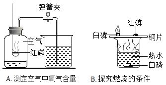 如何自然增加水中的氧氣含量，自然增加水中氧氣含量可以通過多種自然方法實現(xiàn)