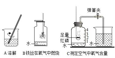 如何自然增加水中的氧氣含量，自然增加水中氧氣含量可以通過多種自然方法實(shí)現(xiàn) 觀賞魚市場（混養(yǎng)魚） 第3張