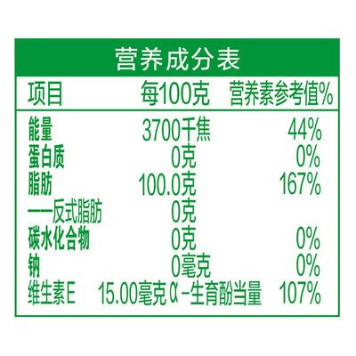 金龍魚有白色的嗎，如何鑒別高品質白金龍魚 龍魚百科 第3張