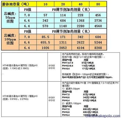 金龍魚生產(chǎn)商名稱查詢，如何查詢金龍魚生產(chǎn)商名稱 水族問答