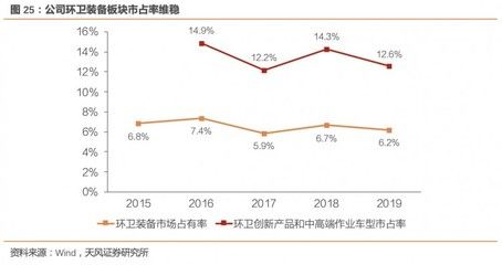 福龍馬新能源裝備發(fā)展動(dòng)態(tài)，福龍馬在新能源裝備領(lǐng)域的發(fā)展動(dòng)態(tài)