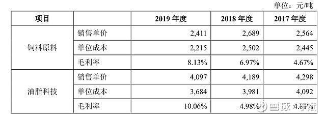 金龍魚競爭力有多大啊，金龍魚品牌影響力的來源 龍魚百科 第2張